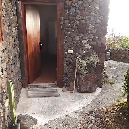 Дом отдыха Castillo Gualisancho *