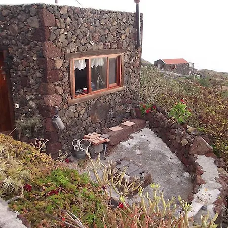 Castillo Gualisancho Эчедо