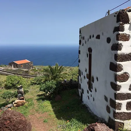 Castillo Gualisancho Echedo